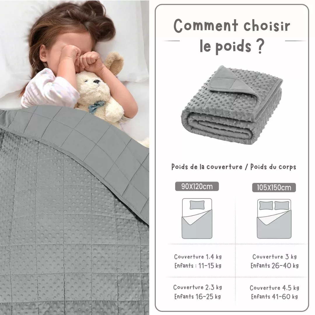 Couverture lestée enfant – Sommeil réparateur et apaisement naturel pour nuits tranquilles – Image 2